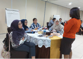 営業力強化研修